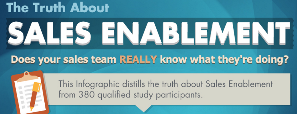 have-we-defined-sales-enablement-yet-infographic-mediafly